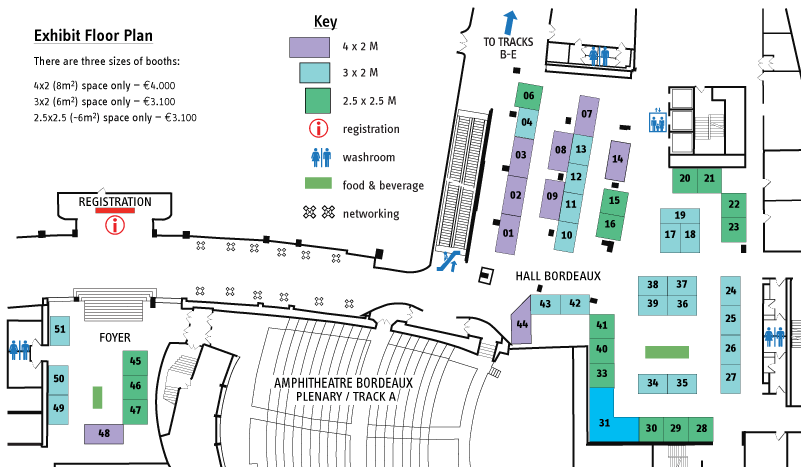 exhibits
